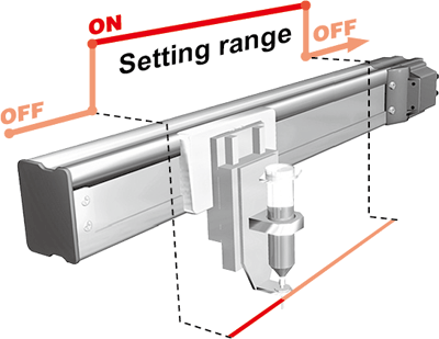 controller-ercd-zone