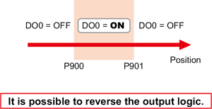 controller-yamaha-ercd-funcion-1