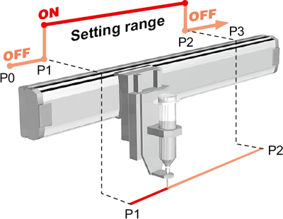 controller-yamaha-ercd-funcion-7
