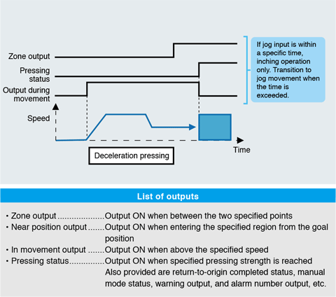 positional-interface2