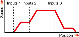 sr1xp-functions-6