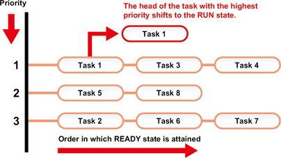rcx-221-222-ttl14-img01_l